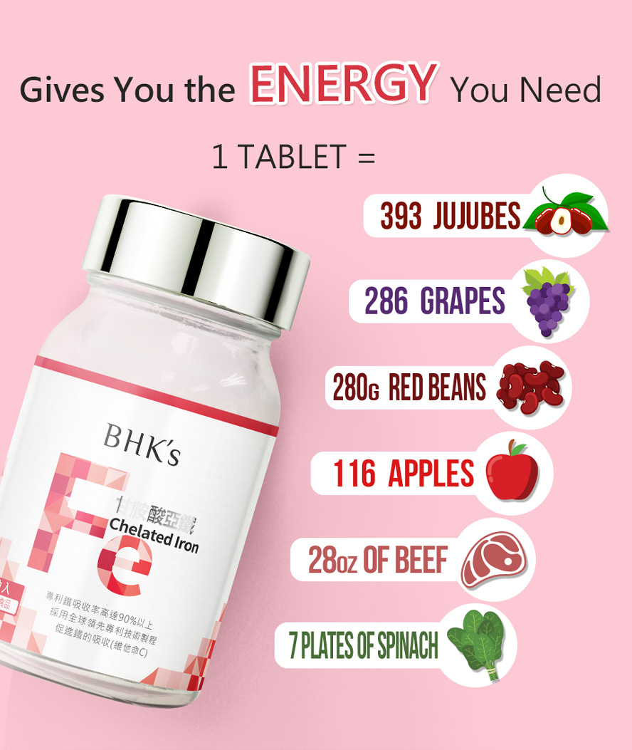 BHK's Chelated Iron can satisfy iron needs in 1 tablet.