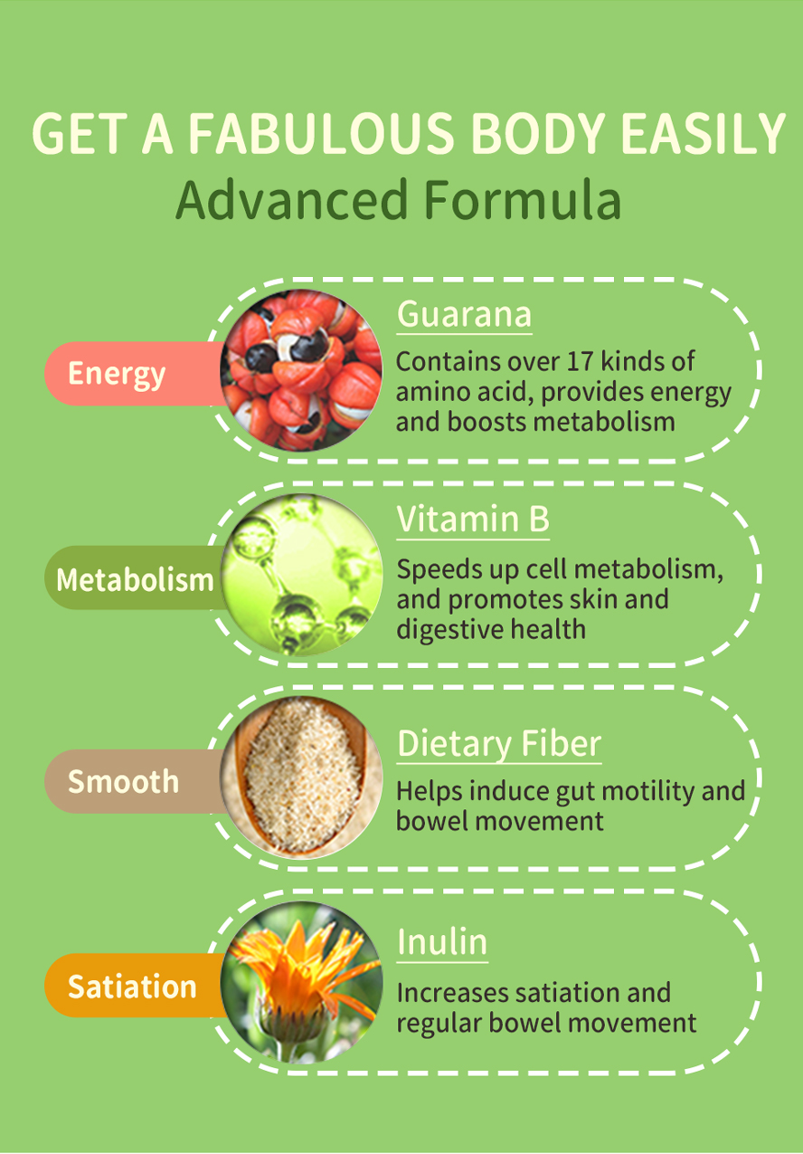 BHK's african mango can boost and speed up metabolism