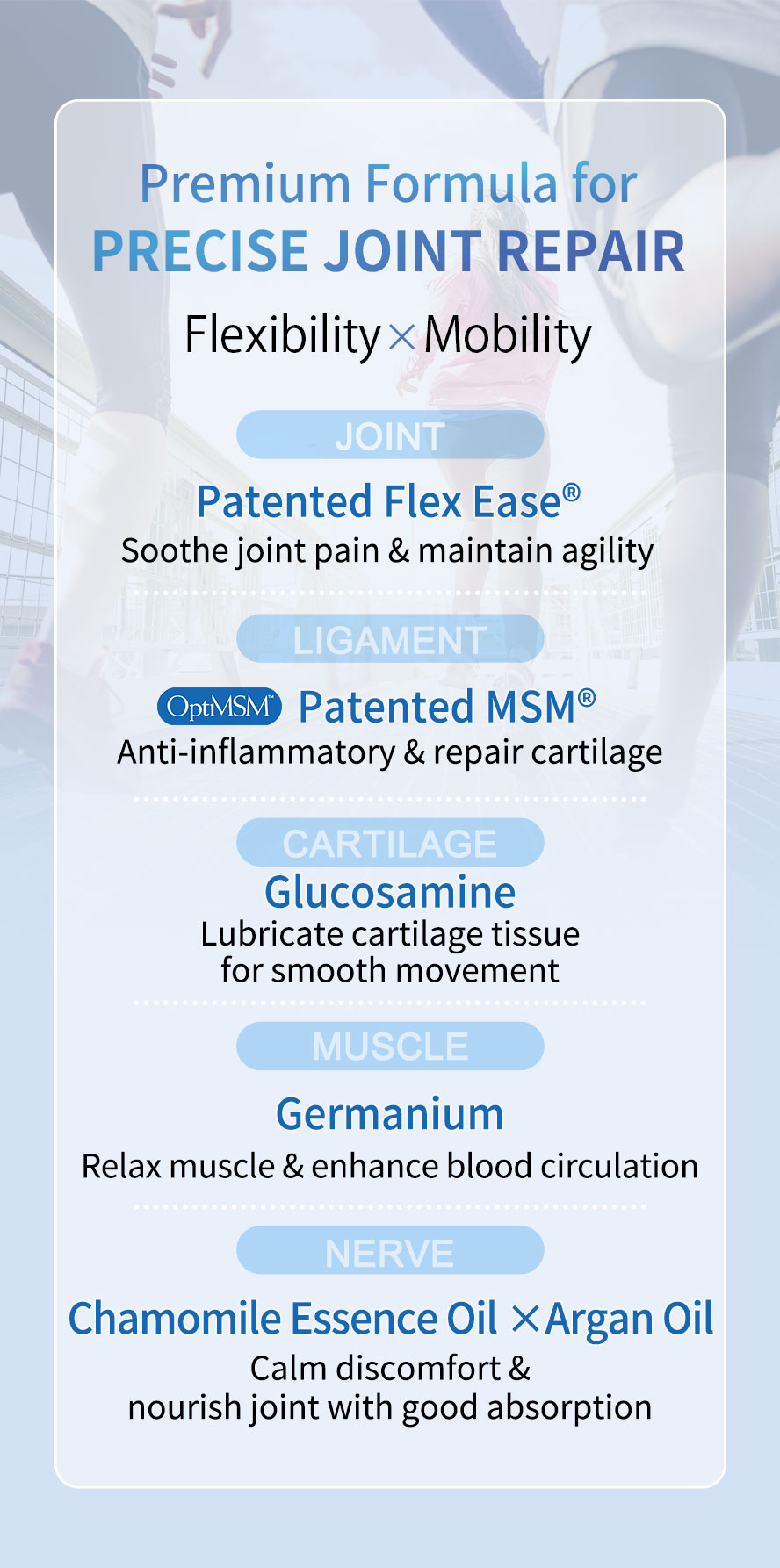 BHK's Glucosamine with MSM Cream EX can lubricate cartilage, relax muscle, nourish joint and calm pain.