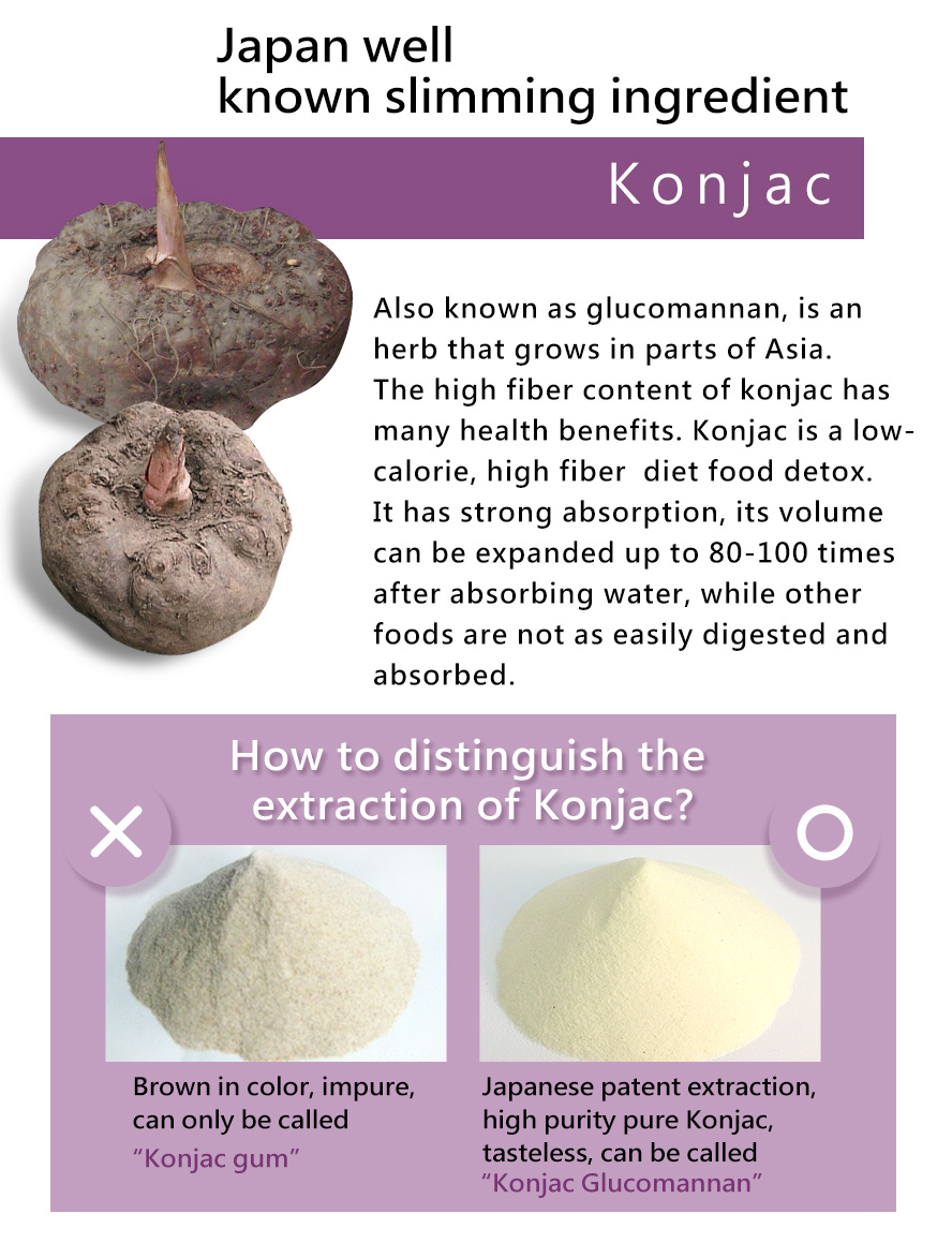 BHK Konjac could promote weight loss by increasing feelings of satiation