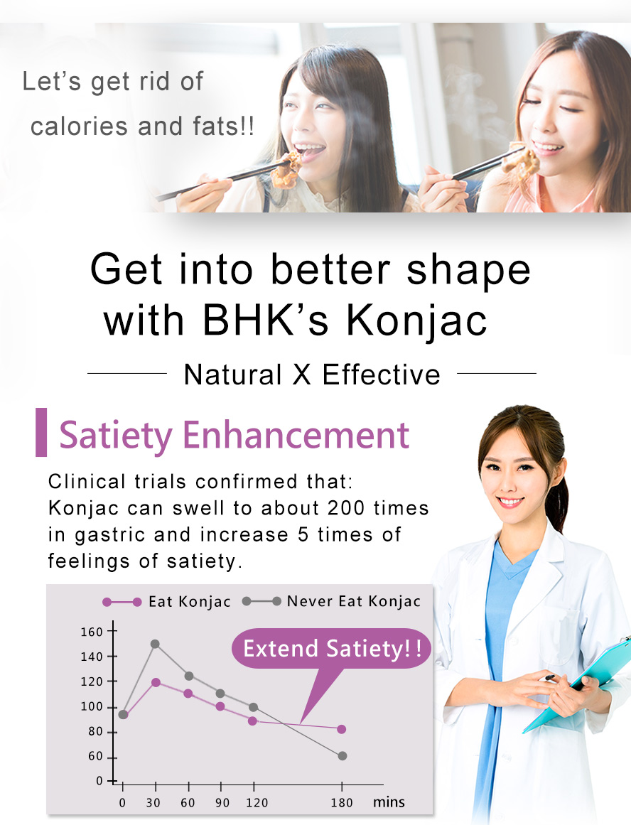 BHK's Konjac expands in the stomach to help keep you full.