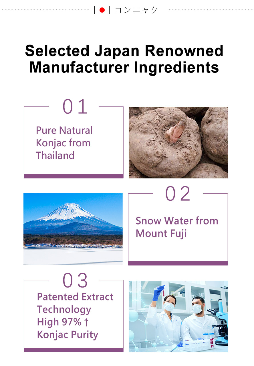 BHK's Patented Konjac has patented technologies to extract 97% high purity konjac.