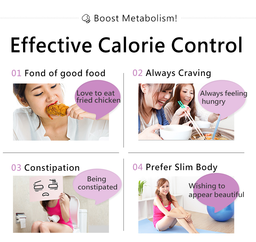 BHK's Patented Konjac can promote effective calorie control.