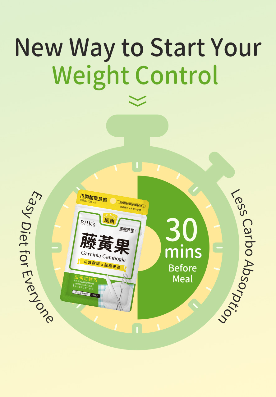 BHKs Garcinia cambogia extract, natural ingredients, safety inspection, health care product