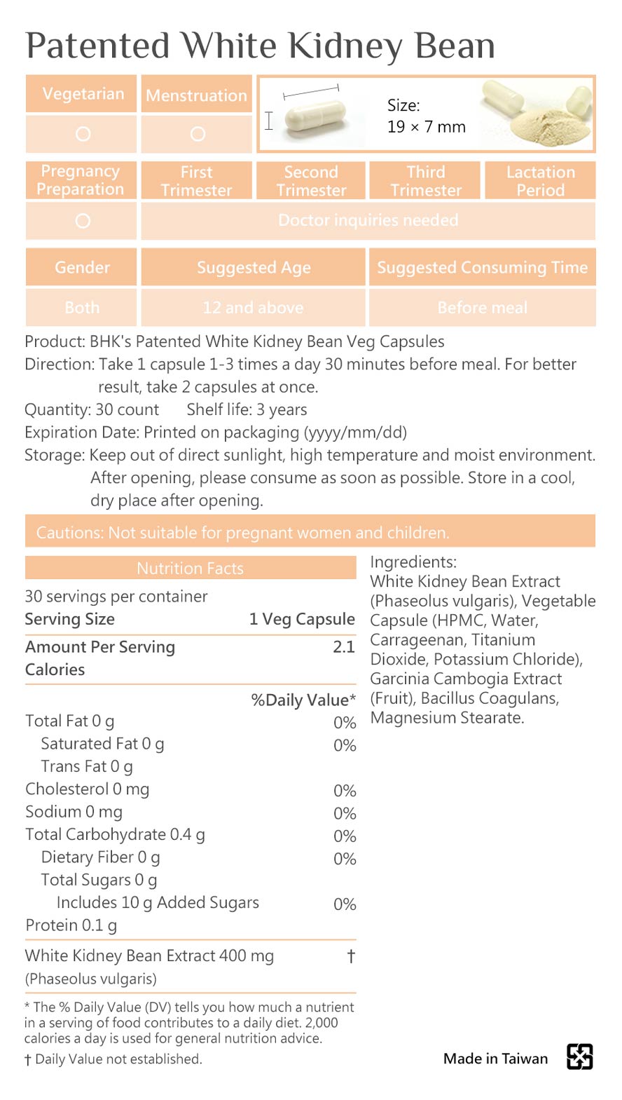 BHKs Phaseolus is natural nutrition, Intercepts absorption of Carb, Starch and Fats,