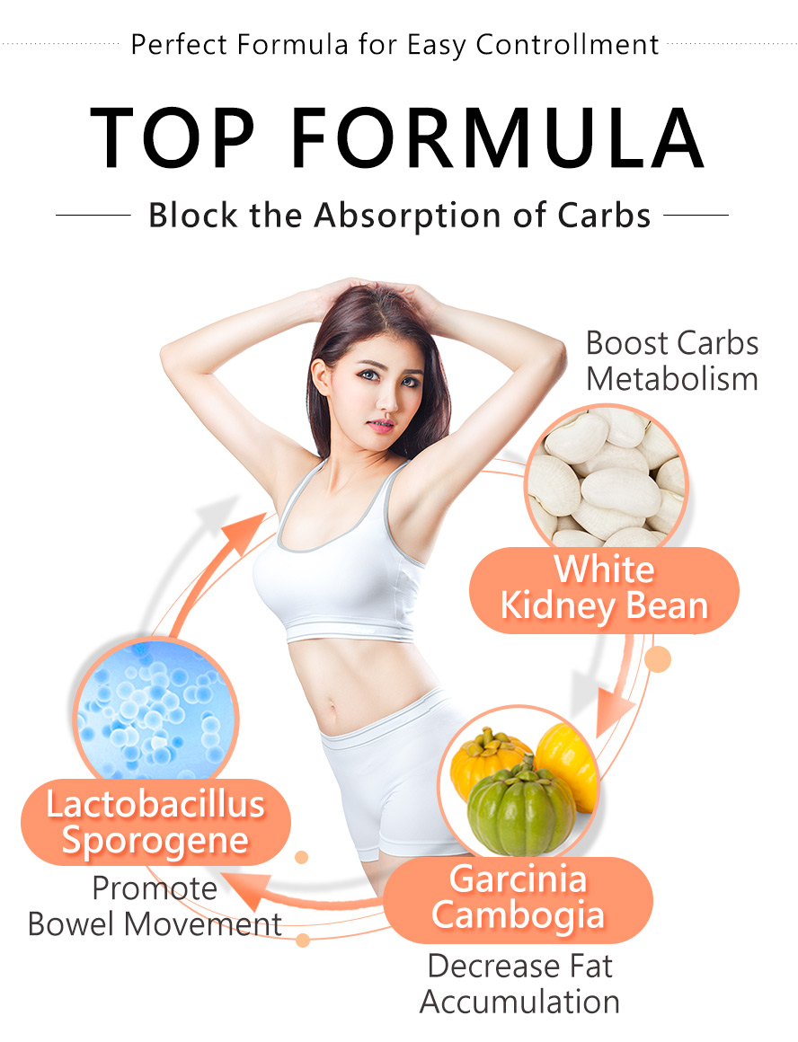 Added with probiotics and garcinia cambogia to promote bowel movement and decrease fat accumulation.
