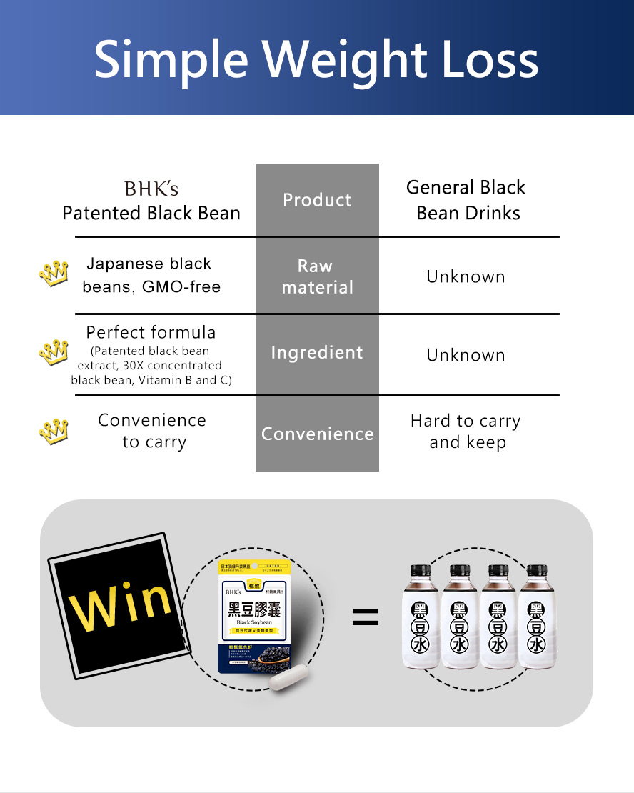 BHK-Blacksoybeans capsule japan non-GMO black bean, easy carrying, concentrated blackbean