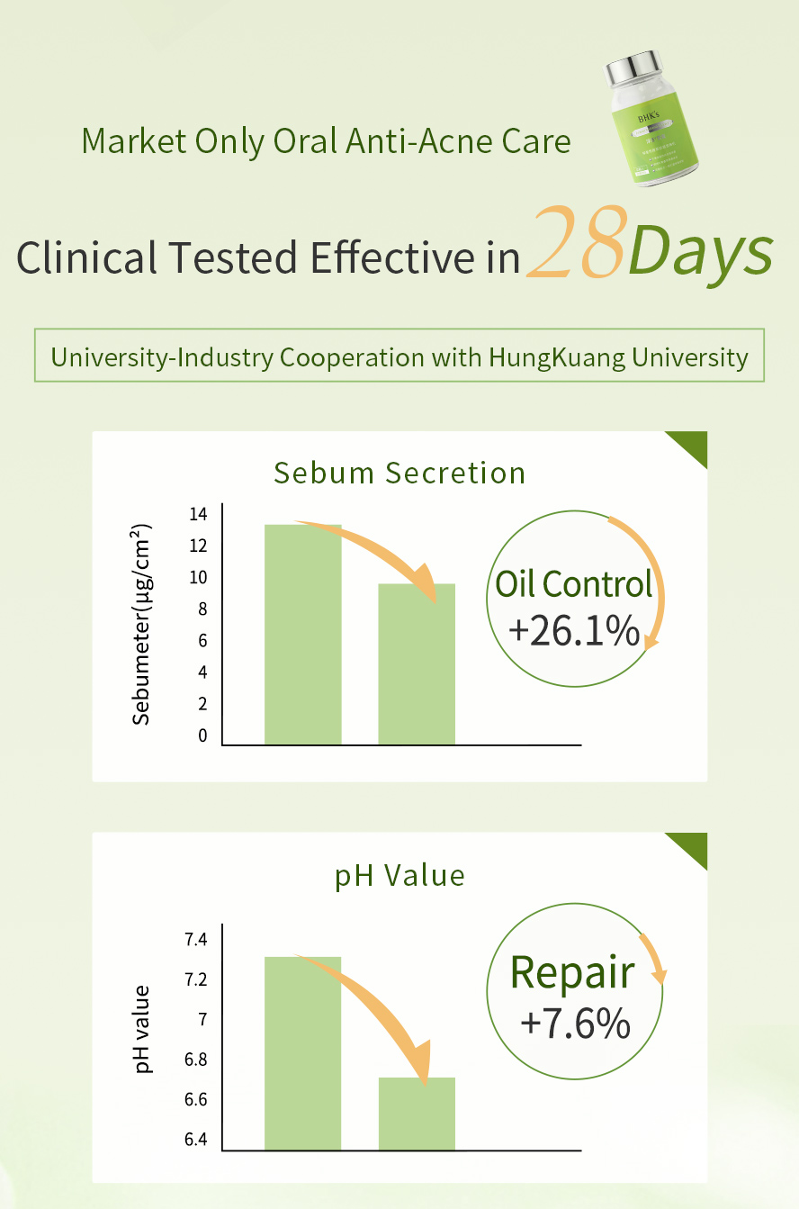 Highly recommended by pharmacist, BHK's Lemon Verbena Extract EX deals with acnes in 4 weeks with clinical proven anti-acne, oil-control and skin repairment effect.