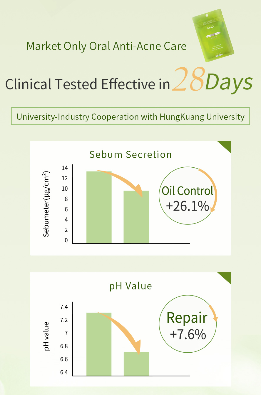 Highly recommended by pharmacist, BHK's Lemon Verbena Extract EX deals with acnes in 4 weeks with clinical proven anti-acne, oil-control and skin repairment effect.
