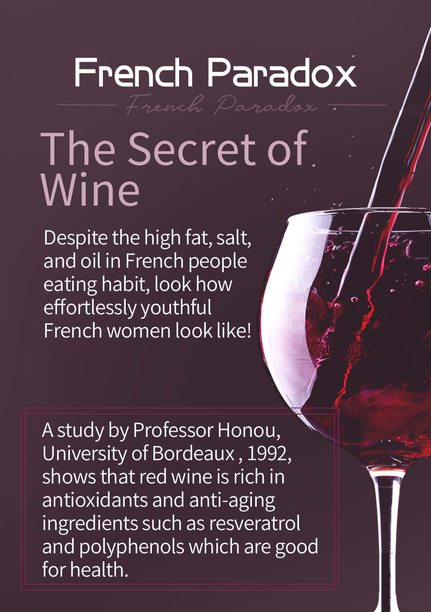 Resveratrol is a plant compound found in red wine that supports healthy aging.