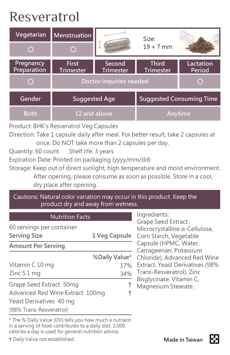 BHKs Resveratrol Veg Capsules has passed muliple safety tests, no medicine and no heavy metal, and has no side effect.