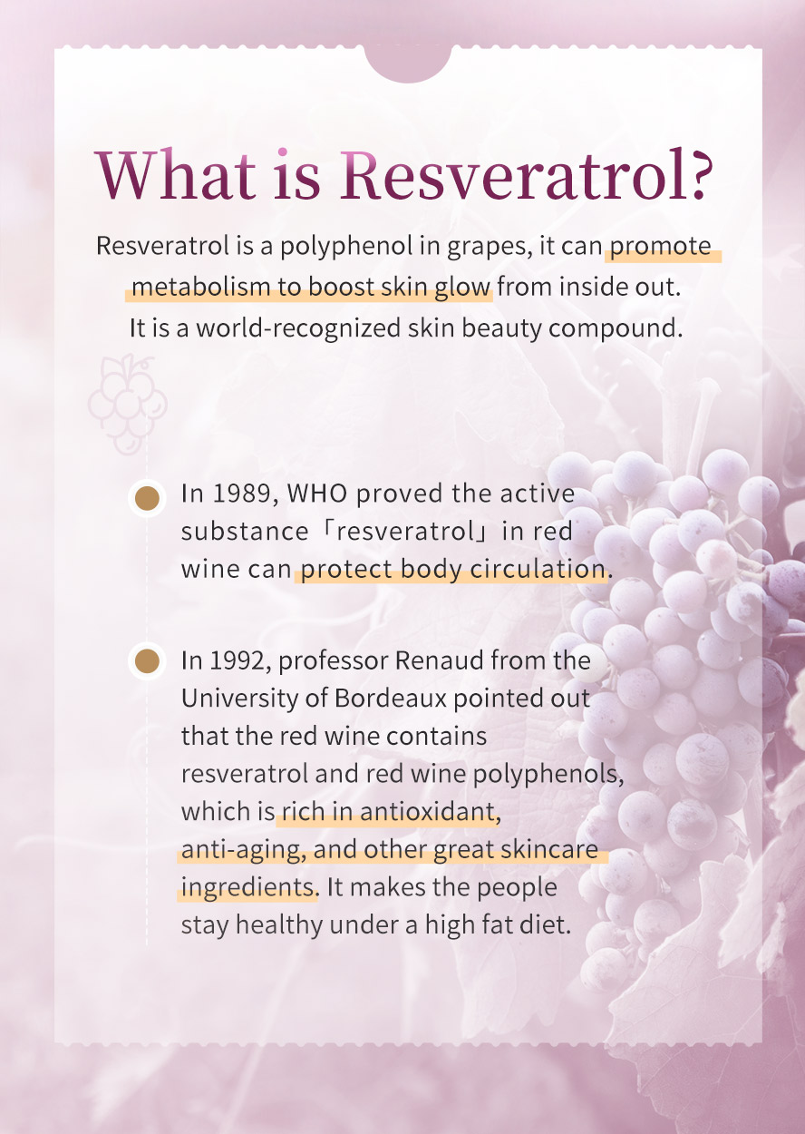Resveratrol is a plant compound found in red wine that can promote metabolism to boost skin glow and prevent aging caused by sleeping late, stressful lifestyle, sunlight exposure, and environment pollution problems.