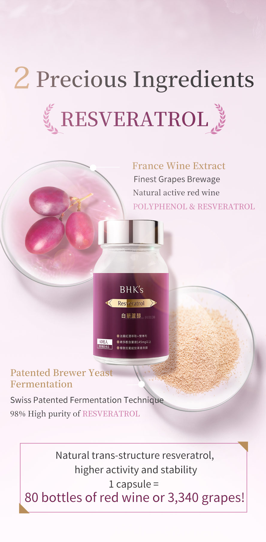 BHK's Resveratrol contains france wine extract and patented brewer yeast fermentation which rich in resveratrol to support healthy aging.