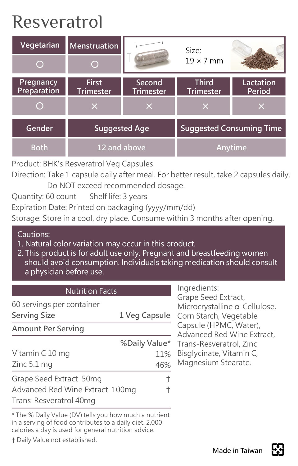 BHKs Resveratrol Veg Capsules has passed muliple safety tests, no medicine and no heavy metal, and has no side effect.