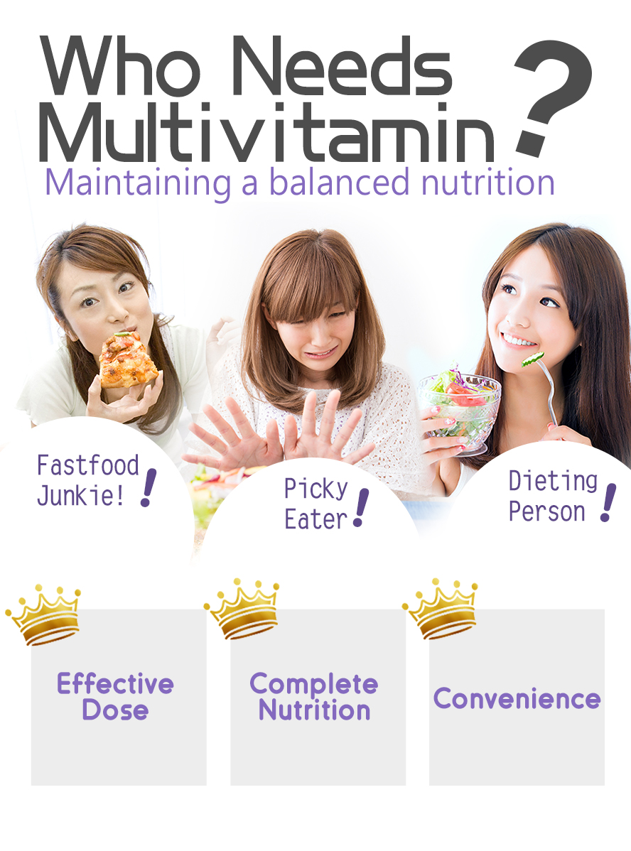 BHK's multi vitamins should be obtain by people who lack of pefect diet plan and not enough of nutrient intake.