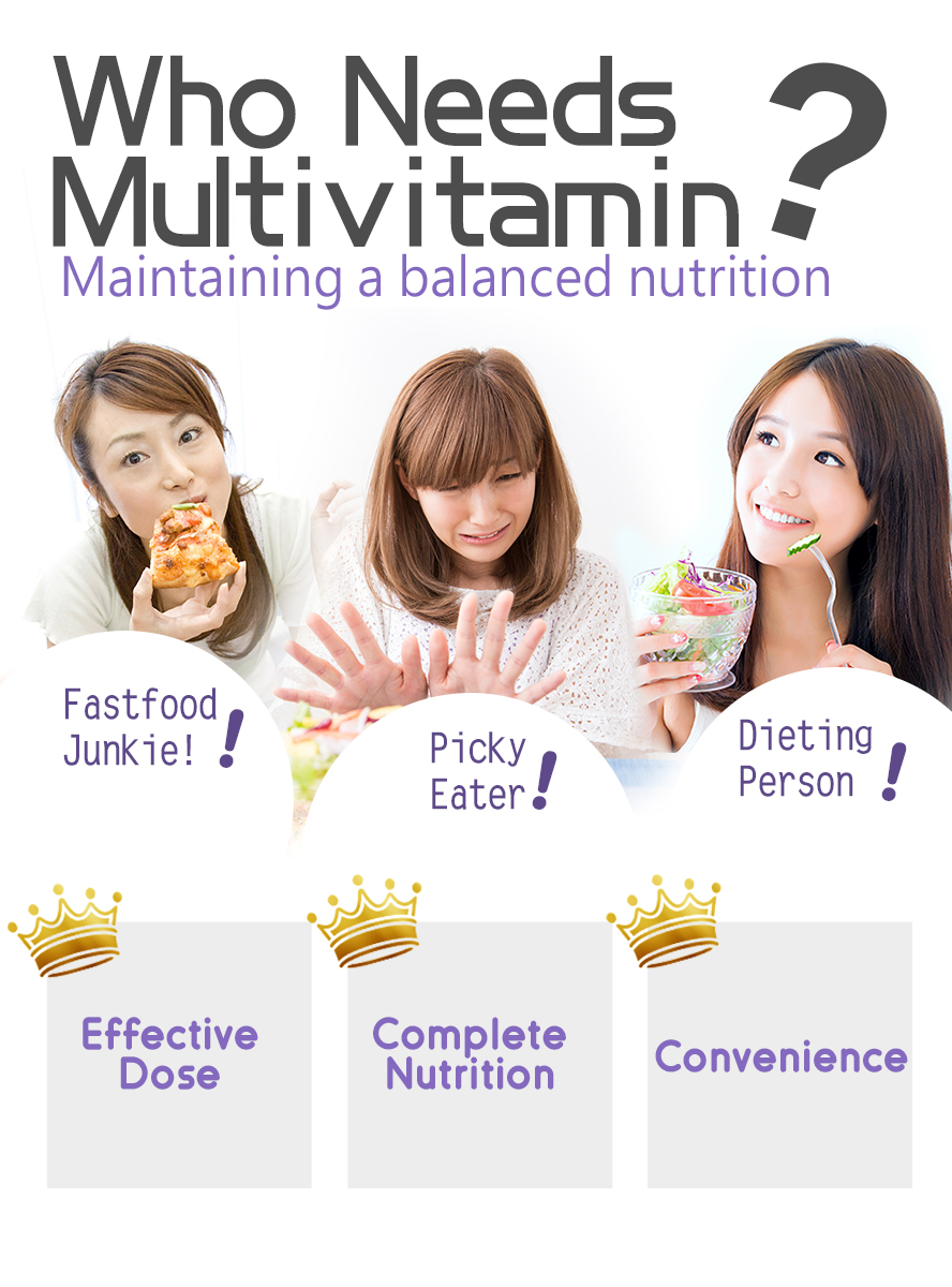 BHK's multi vitamins should be obtain by people who lack of pefect diet plan and not enough of nutrient intake.