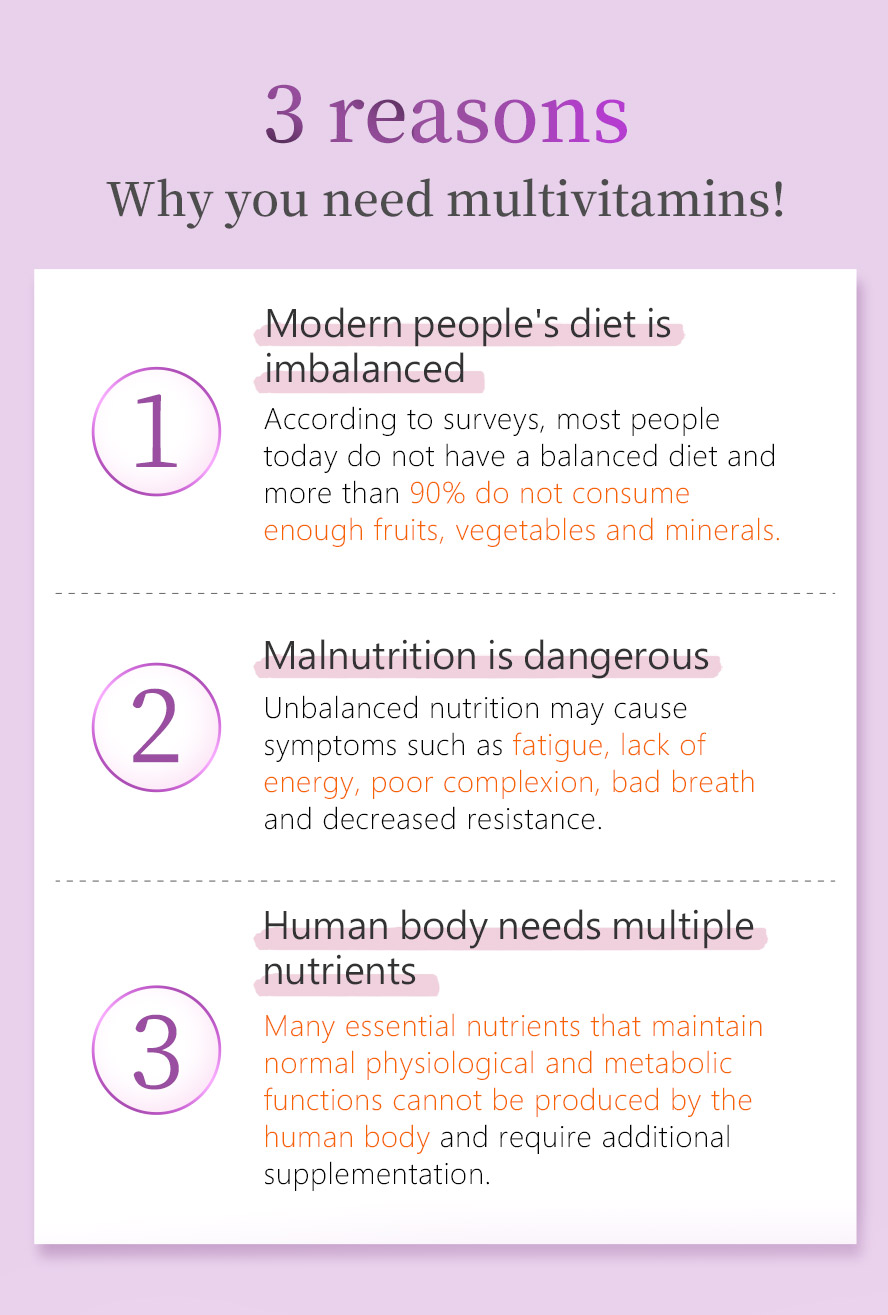 BHK's multi vitamins meet our daily recommended amounts of essential vitamins and nutrients