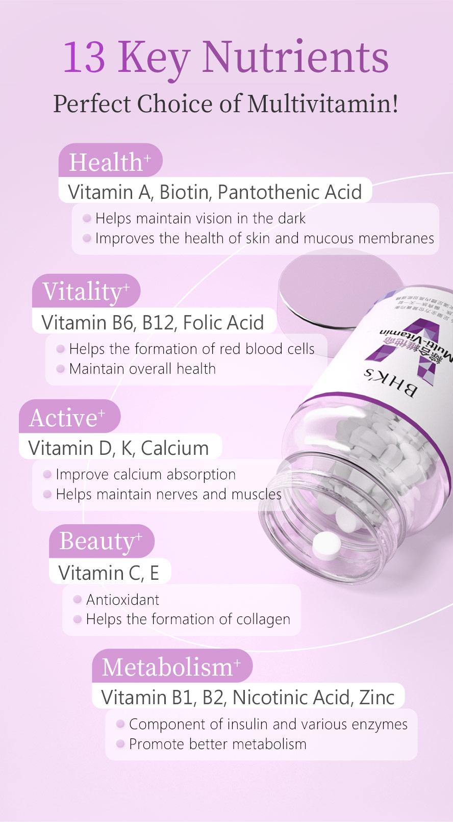 BHK's multi vitamins additional Deep Ocean Minerals which consists of minerals and trace elements