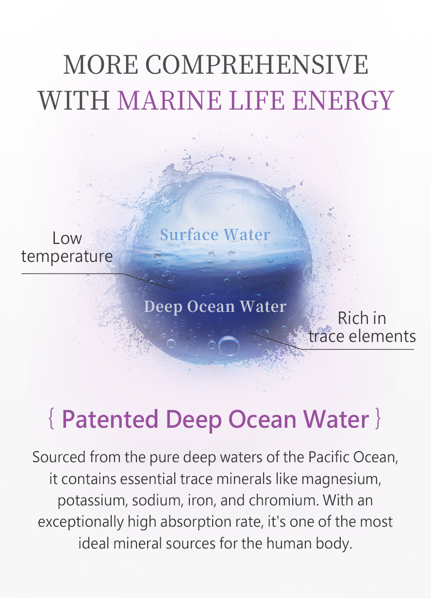 BHK's multi vitamins consists of 13 types of vitamins and deep ocean minerals for body needs