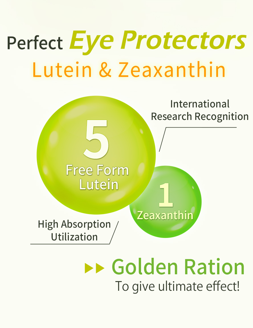 How to choose Lutein? Recommend to choose the ratio 5:1 of lutein & zeaxanthin for the best absorption.