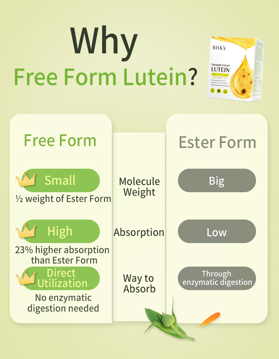 How to pick eyecare supplement? Certified free-form lutein with small molecule for better absorption than ester-form lutein with no bureden to body.