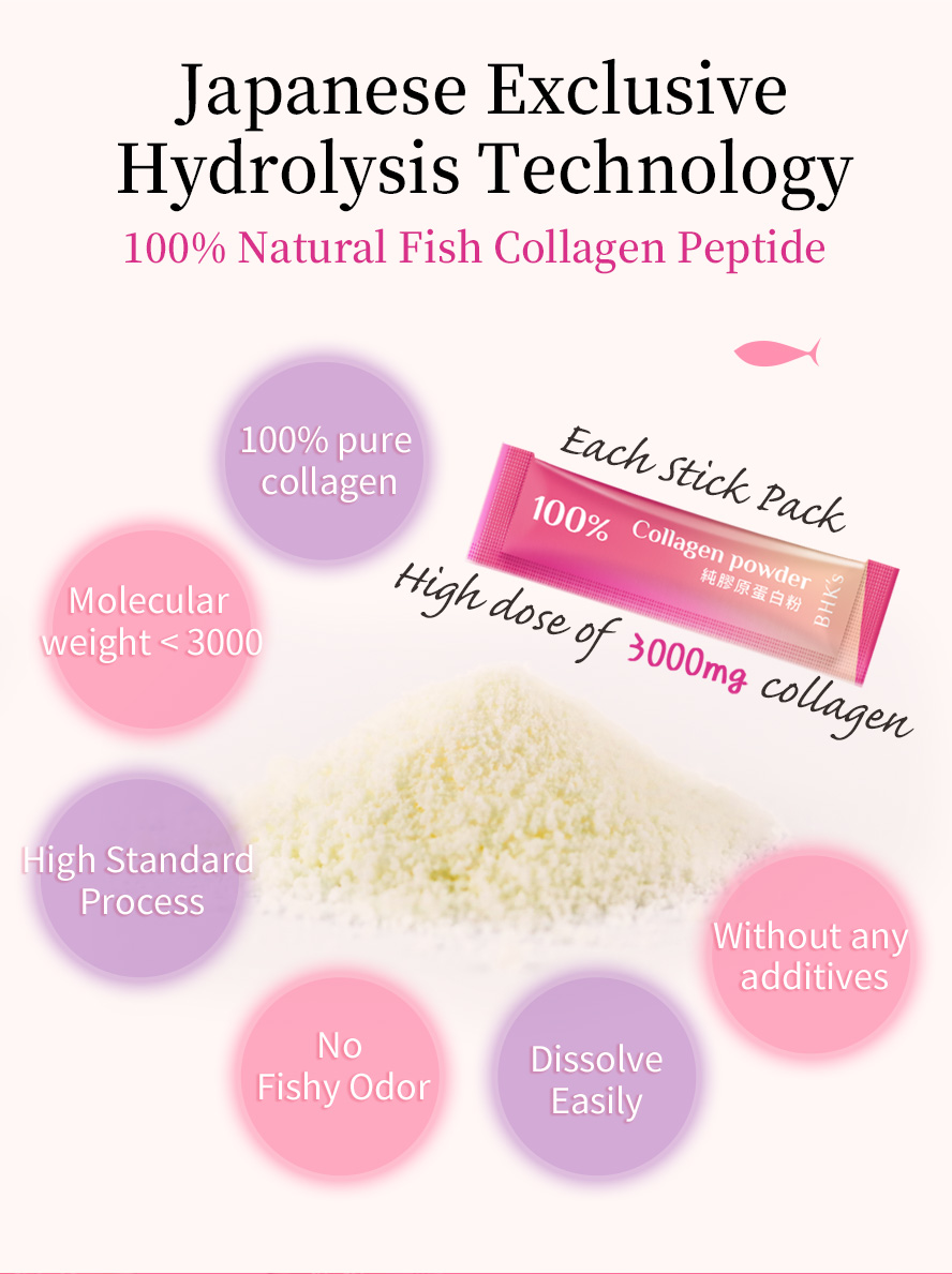 BHK Collagen Powder is pure collagen, including 3000mg high quality collagen.