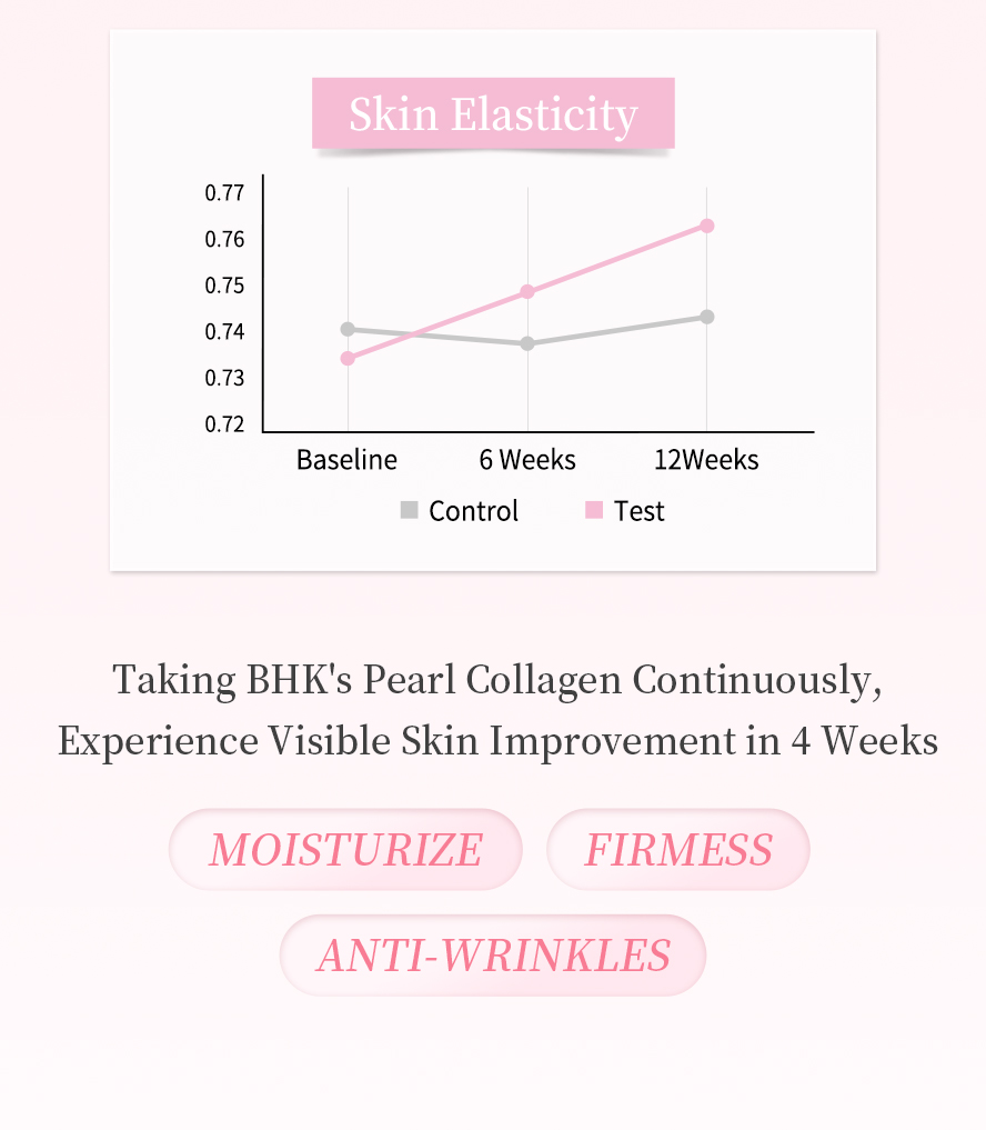 BHK's Pearl Collagen Powder, suitable for those who want smooth, tender, firm, supple, tight skin, good for anti-aging