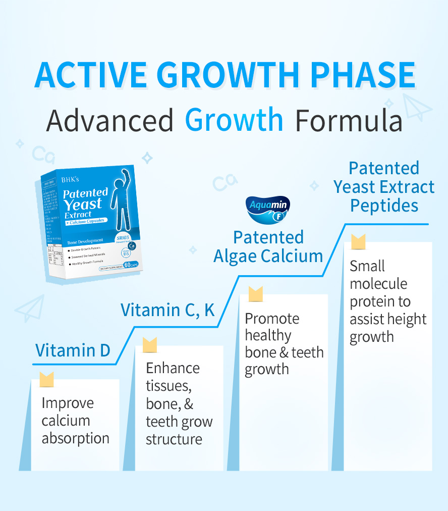 BHK's Patented Yeast Extract+Calcium Capsules are specially for growing child.