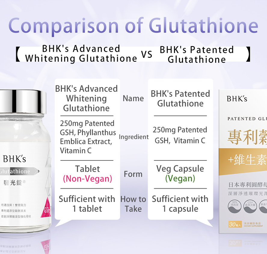 BHK's Glutathione is vegan-friendly skin care supplement.