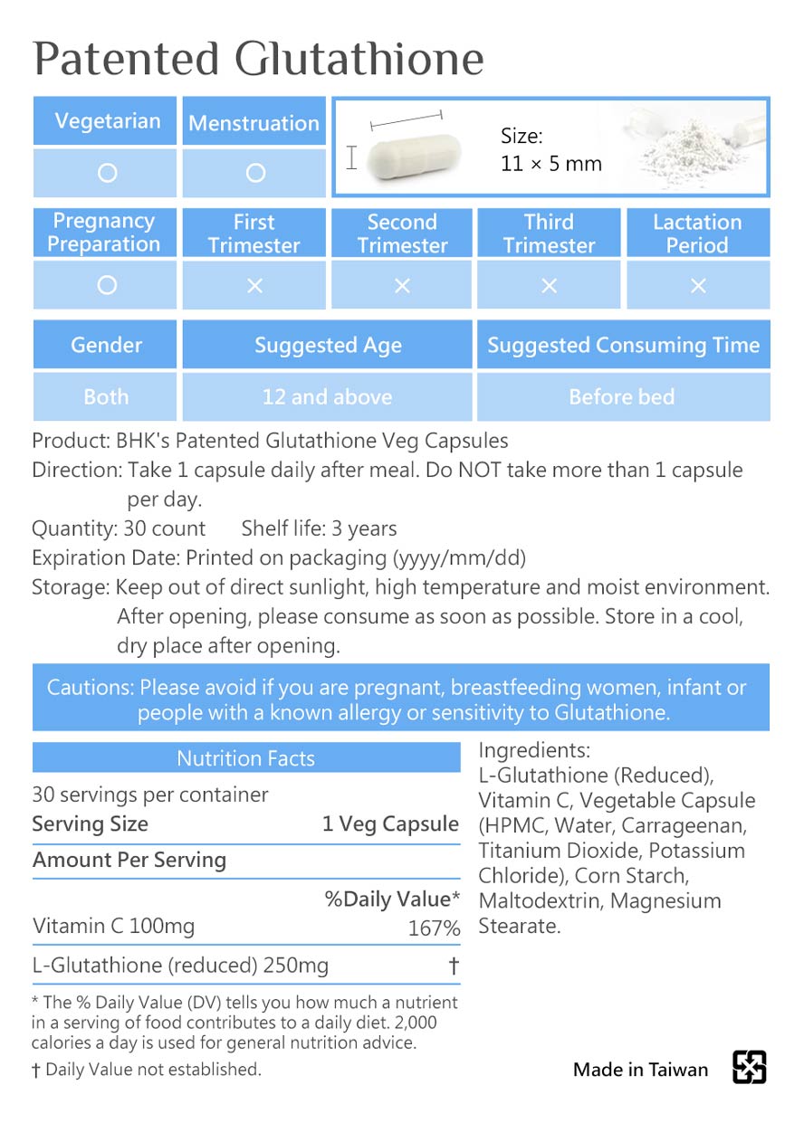 BHK's Glutathione healthy and safety inspection, No side effects, natural ingredients.