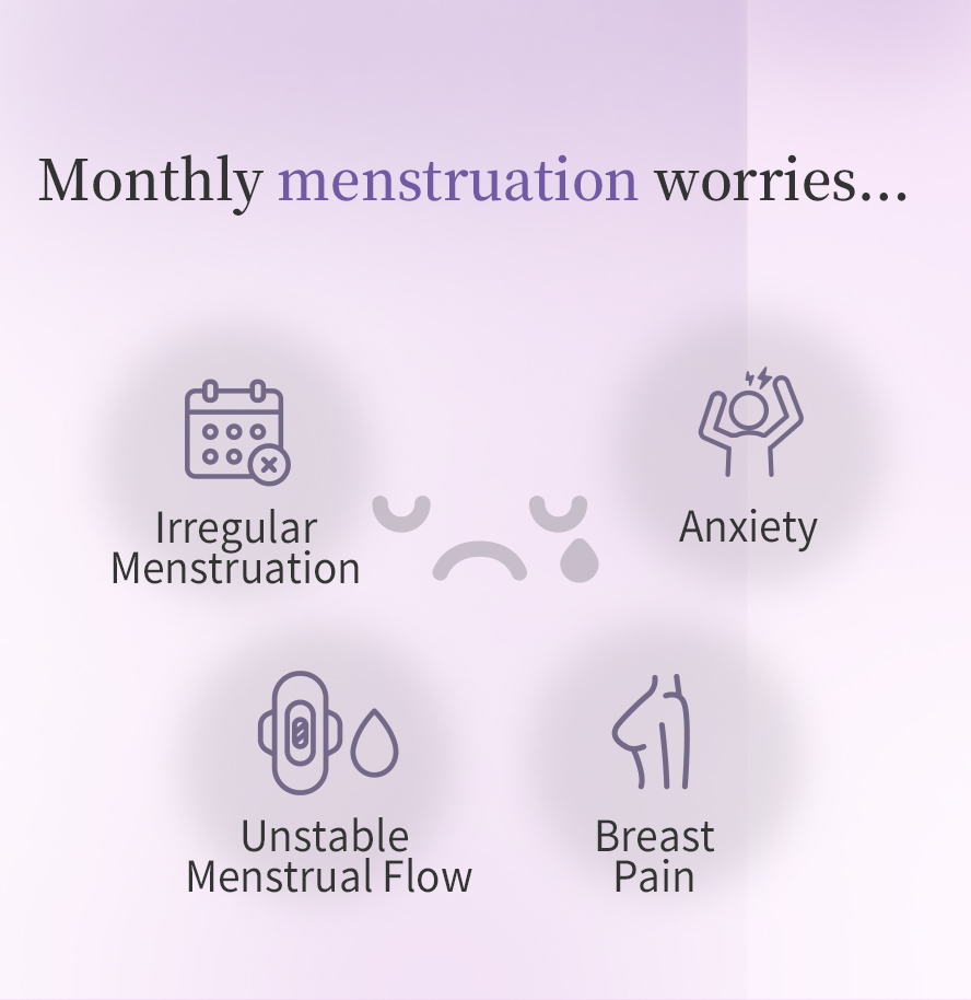 Premenstrual syndrome (PMS) has a wide variety of signs and symptoms, including mood swings, tender breasts, and depression