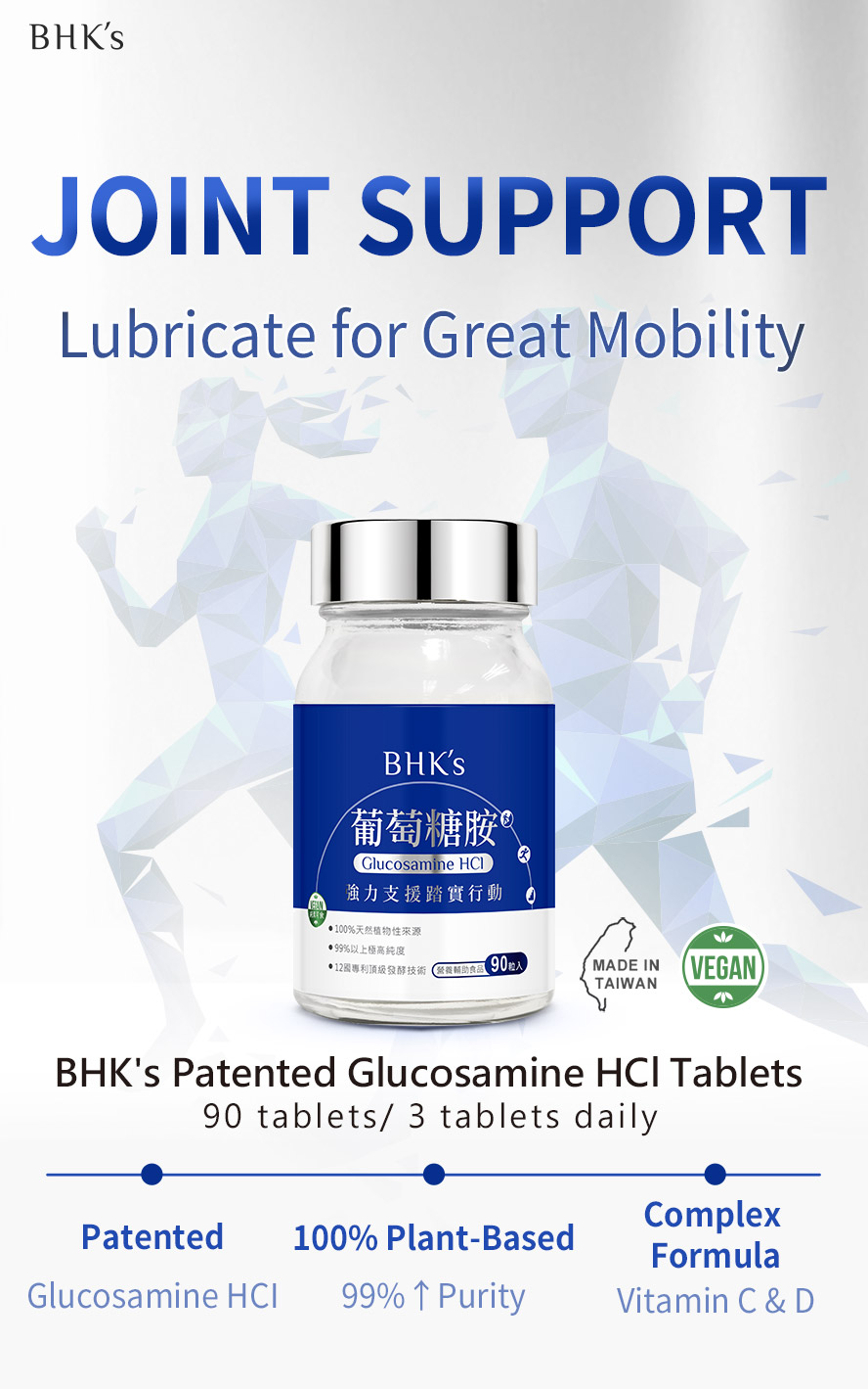 BHK's Glucosamine help provide pain relief and prevent further joint damage.