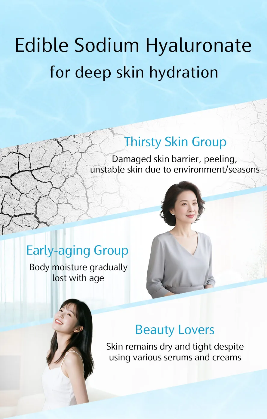 Its moisture retention exceeds market standards by 72%; one capsule provides a sufficient dose for noticeable hydration results.