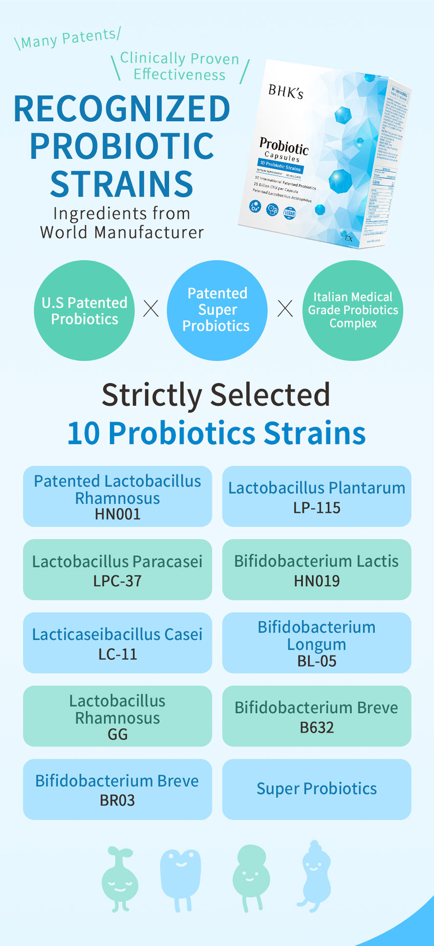 BHK's Probiotics improves the ecology of the bacterial flora.