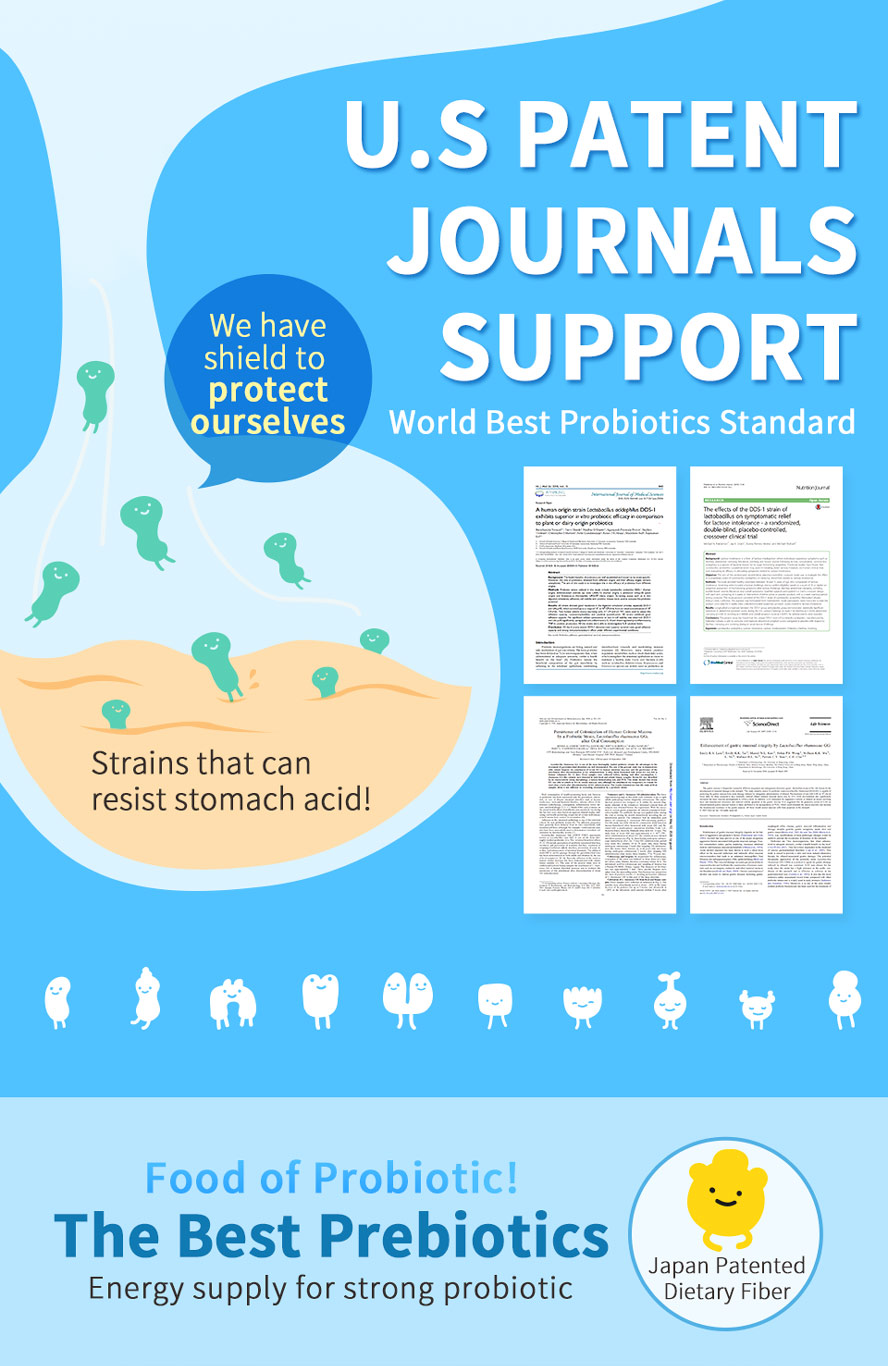Patented probiotics keeps your health.
