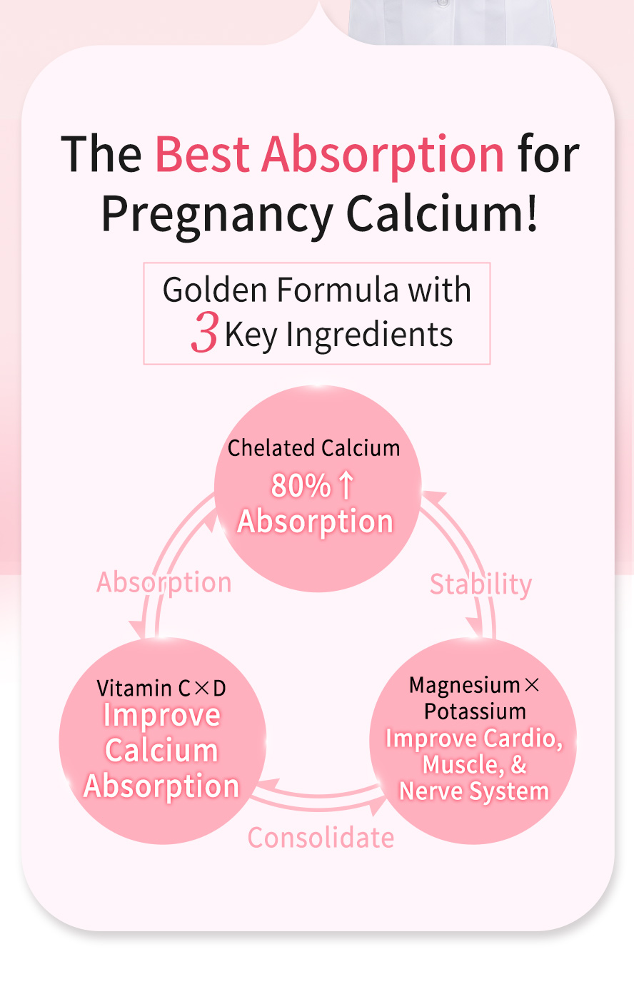BHK's MaMa Calcium EX Tablet for pregnant women with selected chelated amino acid, Vitamin D, & Vitamin C to enhance absorption rate for mommy's better sleep