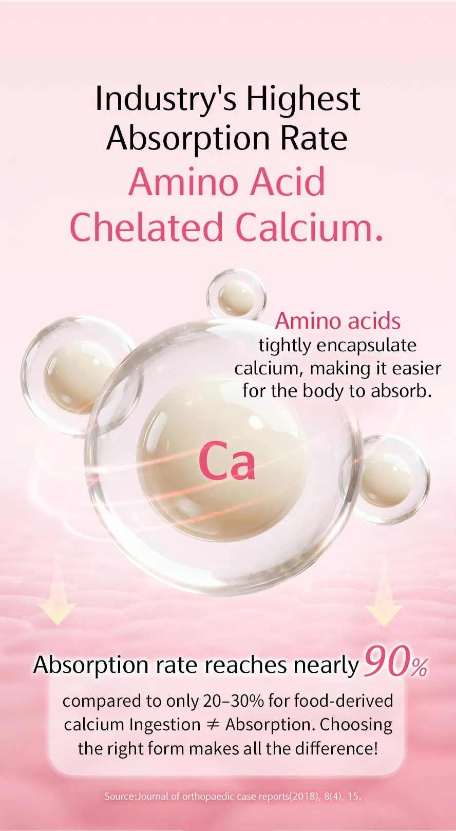BHK's MaMa Calcium EX Tablets: Formulated with Amino Acid Chelated Calcium for up to 90% Absorption