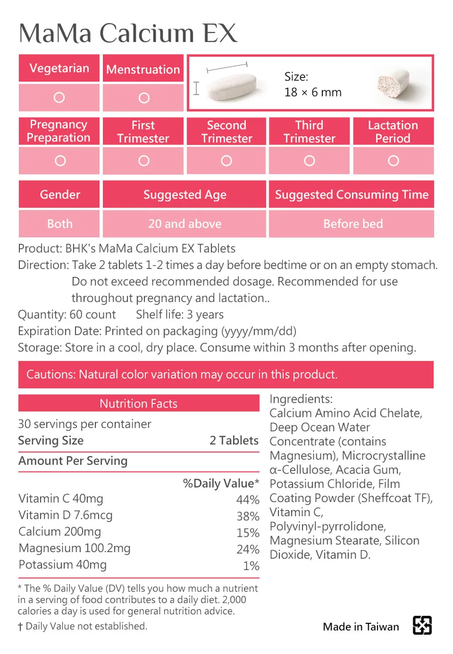 Protecting Mom’s Dental & Neural Reserve for Postpartum Recovery