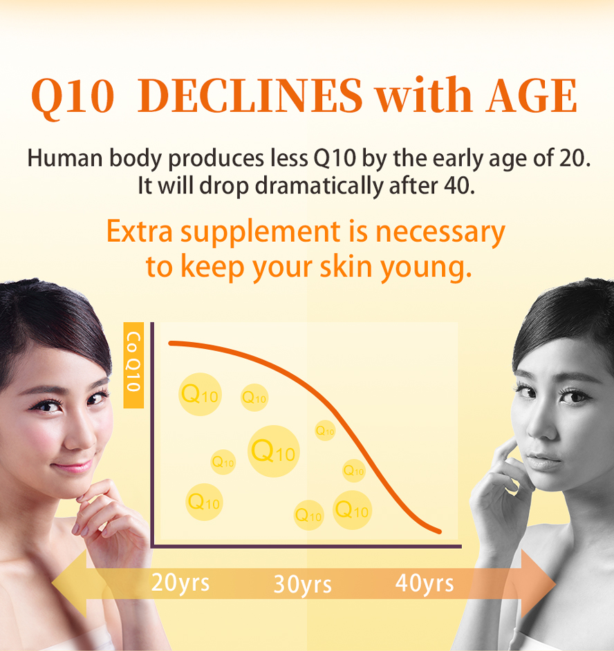 BHK's Q10+E  make your skin young.