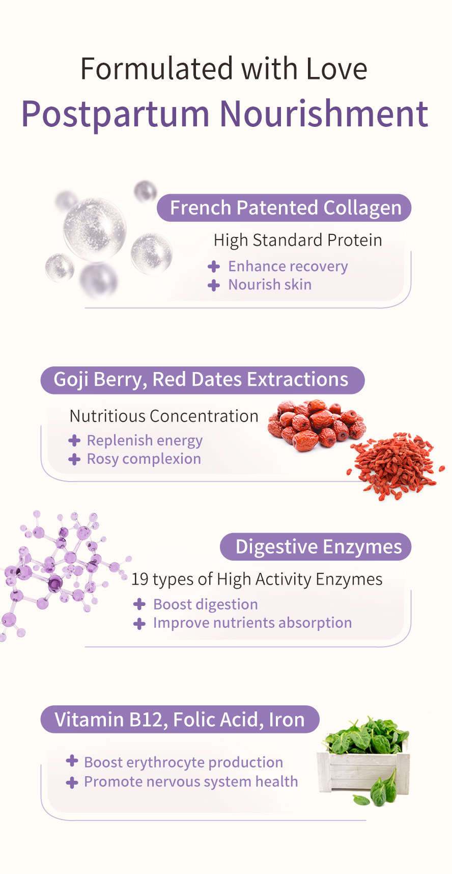 BHK MaMa Confinement care contains digestive enzyme, high quality protein, iron, to regulate blood, restore uterus