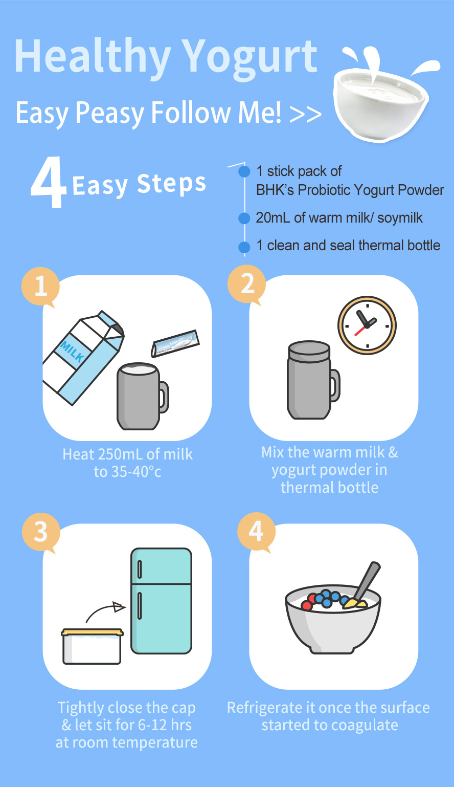 4 steps to make BHK's 100% Probiotic Yogurt Powder: mix with 250c.c. beverage, place at room temperature 6 to 12 hours, and put into the fridge.