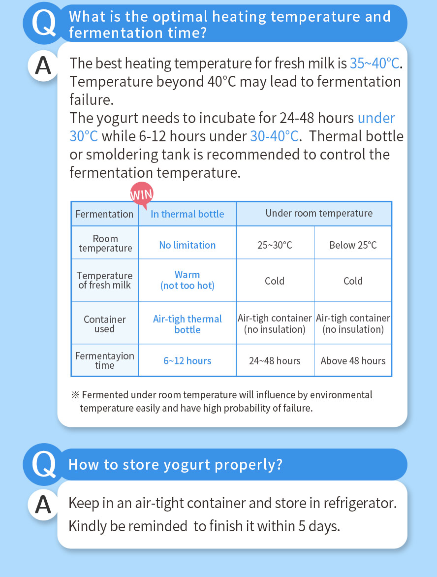 The best fermentation temperatures for BHK's 100% Probiotic Yogurt Powder is between 35 to 40 °C using heated milk.