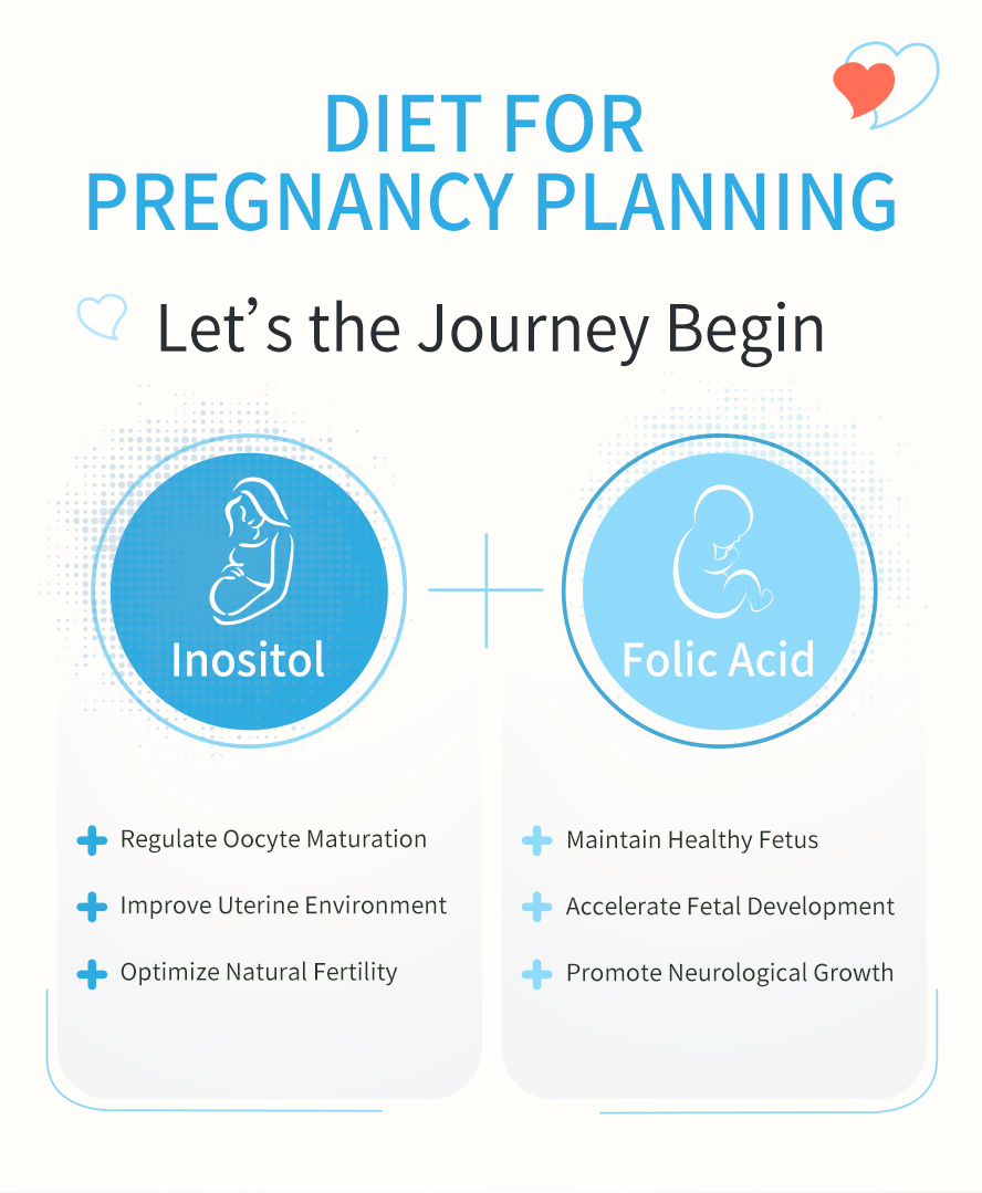 BHK Choline Inositol maintain an adequate level of progesterone in the body and get prepared for pregnancy.