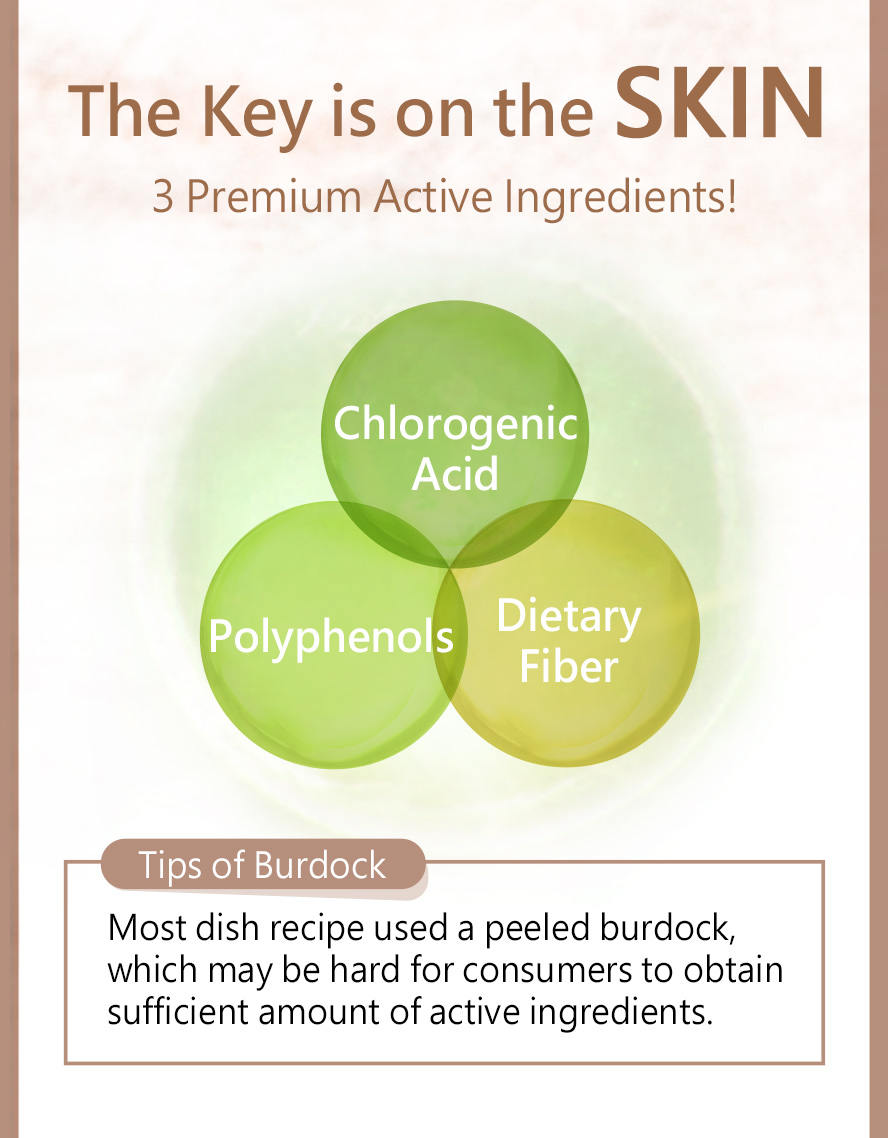 BHK's Burdock Root is able to reduce inflammation in the gut and eliminate many types of harmful bacteria.