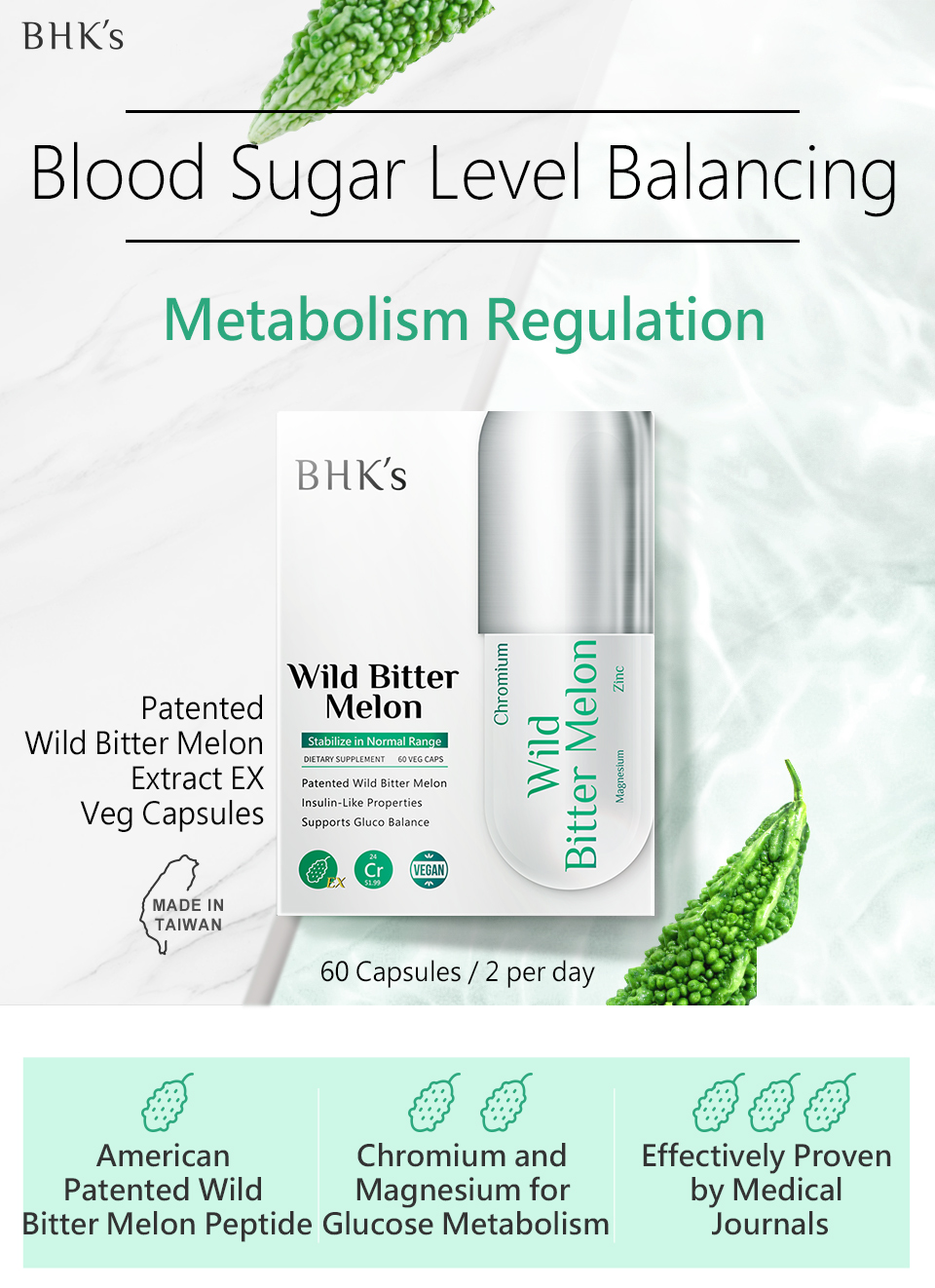 BHK's wild bitter melon decreases in blood glucose and appetite suppression