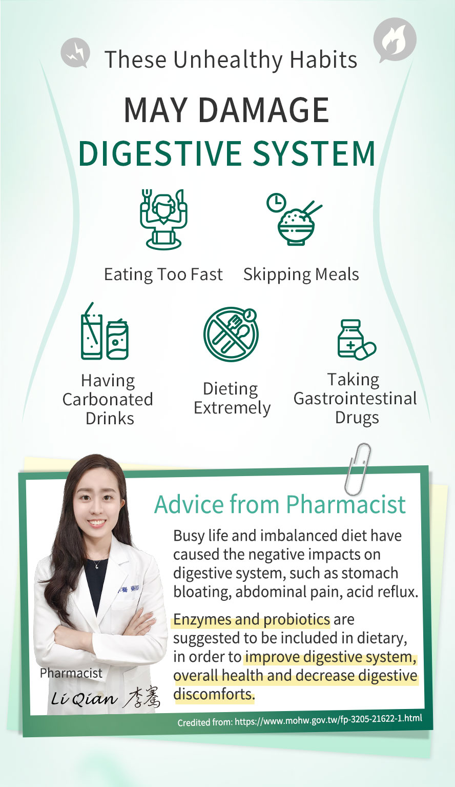 Pressured life and imbalanced diet have caused the negative impacts on digestive system, such as stomach bloating, abdominal pain, acid reflux. Large consumption of gastric medicines