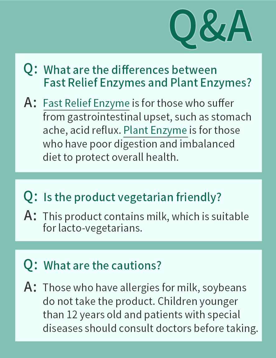 BHK's Fast Relief Enzymes Tablets is suitable for those who have chronic stomach pain, peptic gastric ulcer and frequent stomach discomfort.