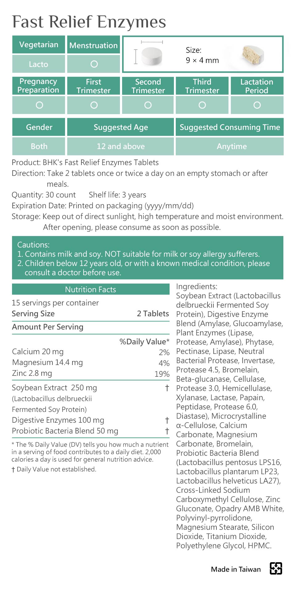 BHK Fast Relief Enzymes Tablets obtain safety inspection, do not contain Western medicine and no drug dependence