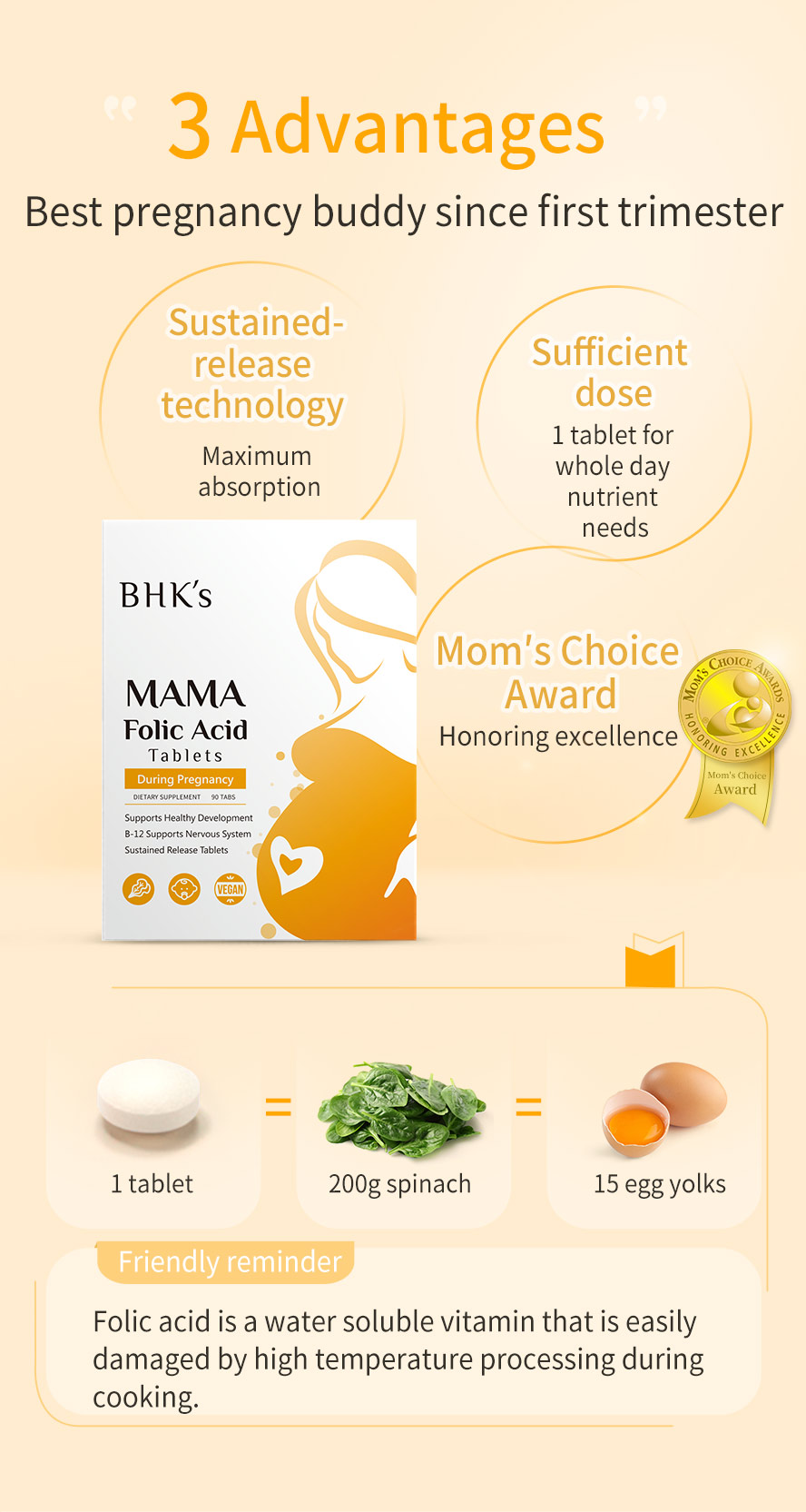 Suffient dosage to fulfill folic acid nutrient requirements, with exclusive sustained release technology tablet to enhance absorption
