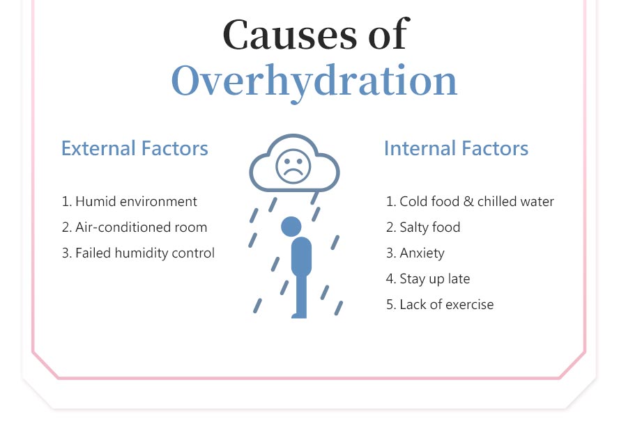 Lifestyle, lack of exercise, environment of dampness that make our internal systems 'damp'.